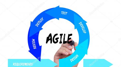 Sunt in cautarea unui  Devops Developer