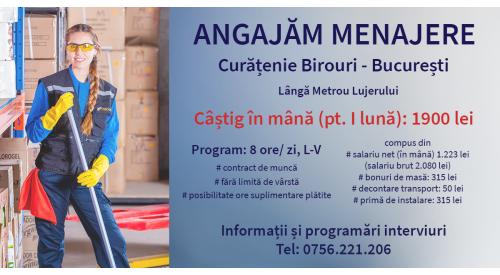 Personal Curățenie Birouri