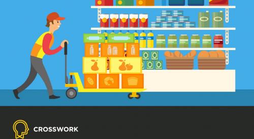 Angajam Lucrator comercial/Mercantizor